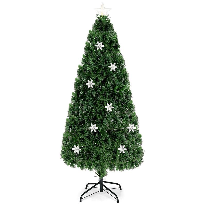 product-details