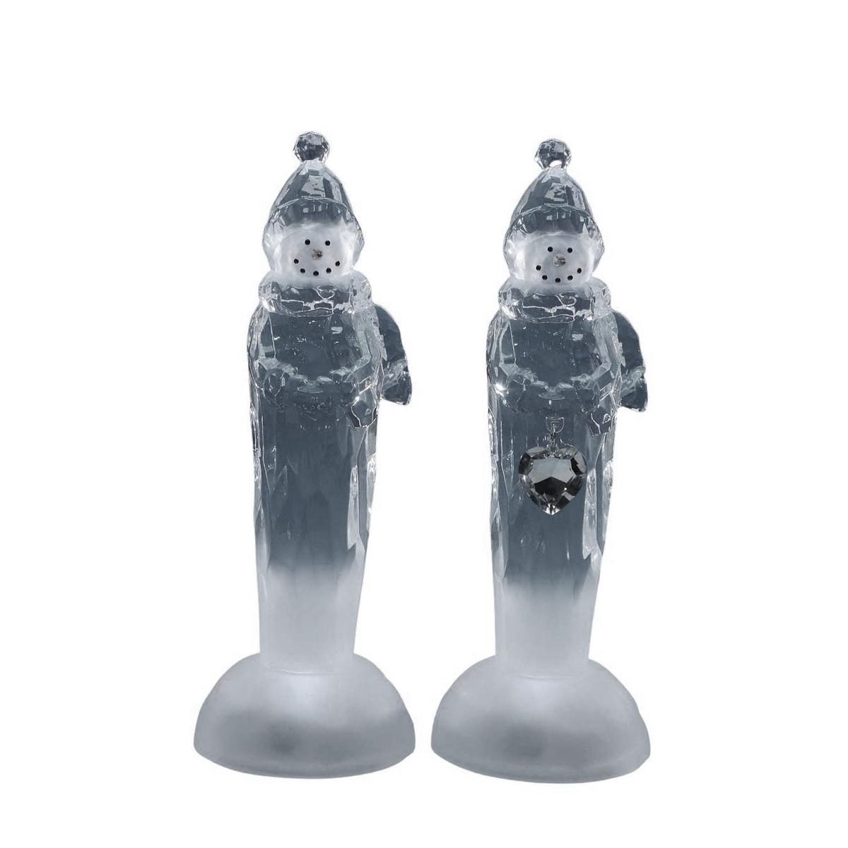 White Light Snowman