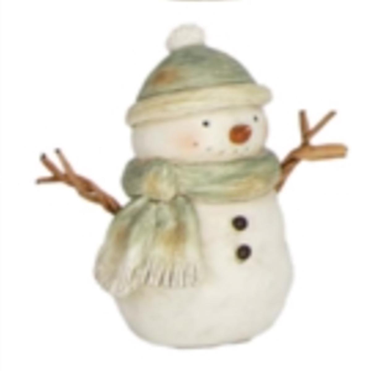 Wing Tai Trading WTT RXF59742 Green-Dressed Snowman 3.4in