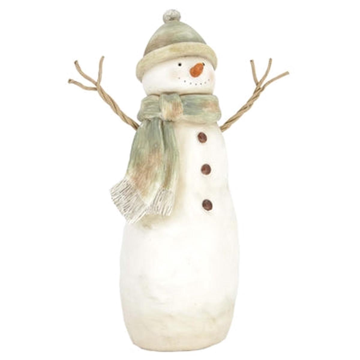 Wing Tai Trading WTT RXF59xx Green Scarf Resin Snowman - 3 Sizes